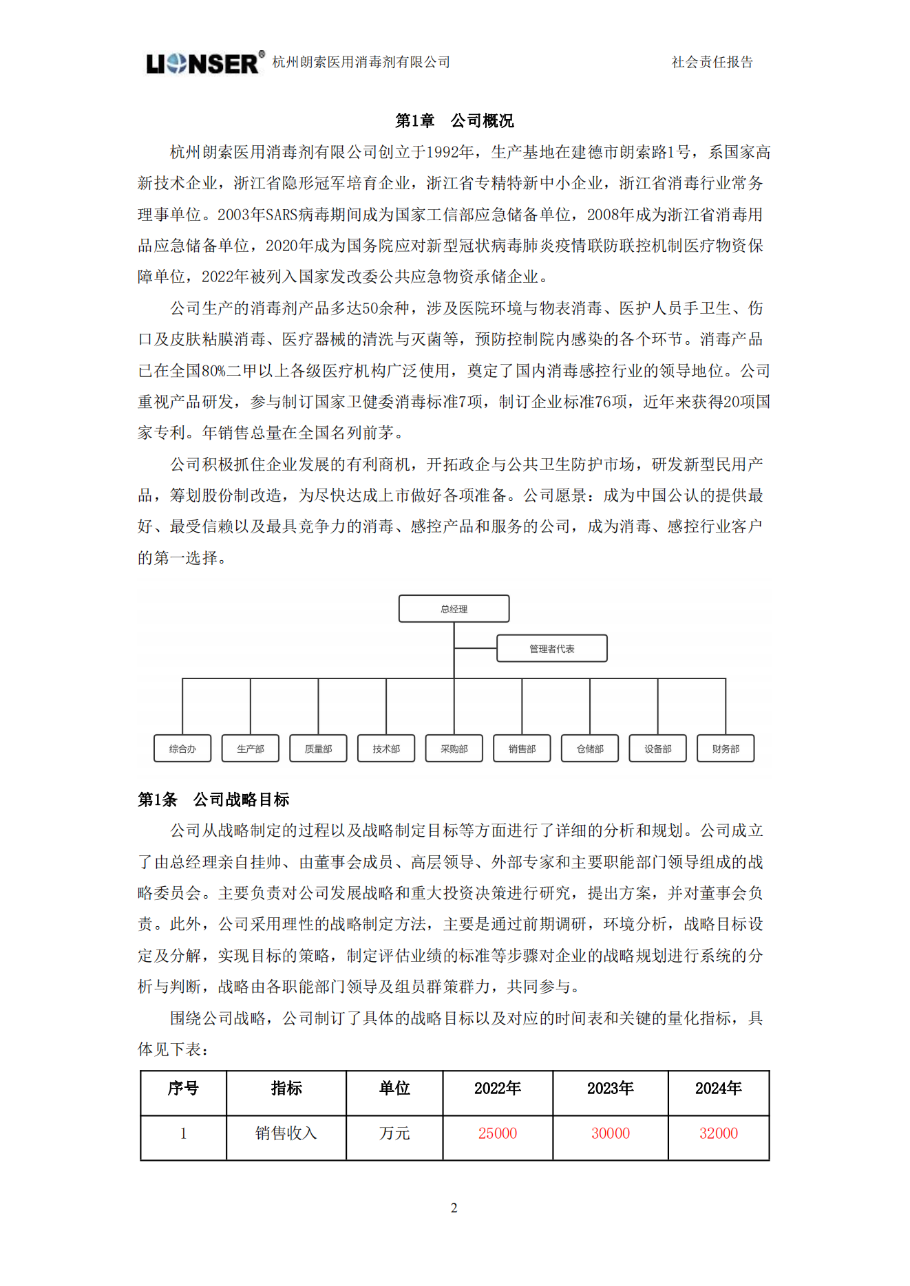 朗索消毒 —— 社會責(zé)任報(bào)告(圖4)