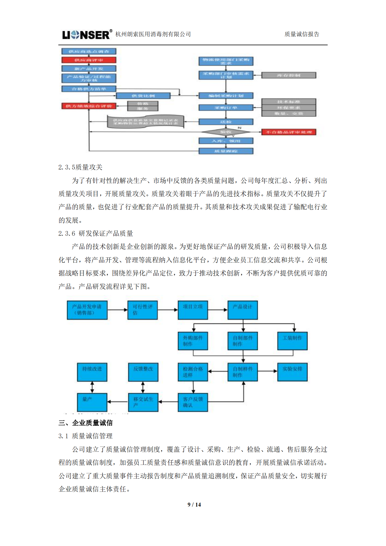 朗索消毒 —— 質(zhì)量誠信報(bào)告(圖9)