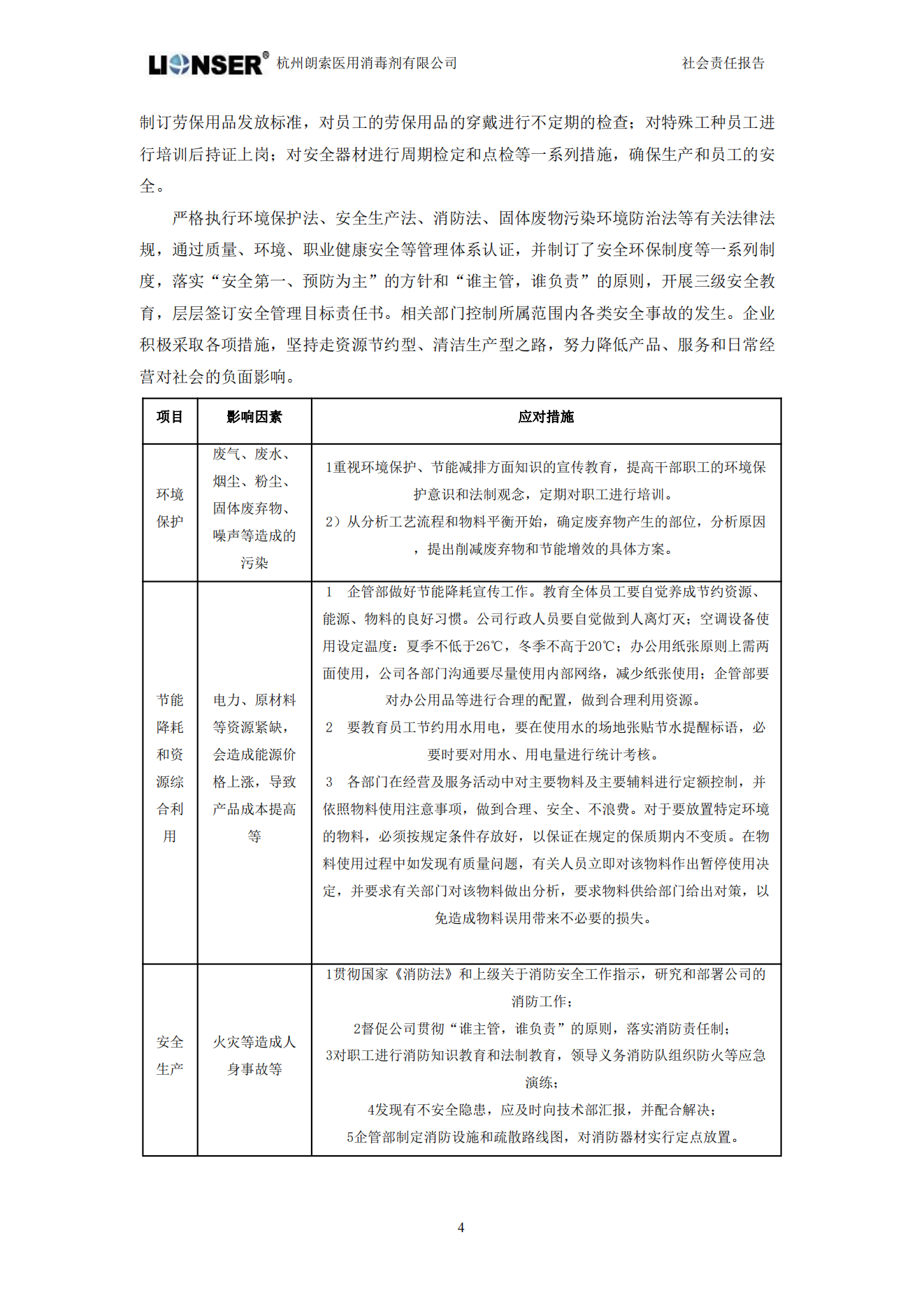 朗索消毒 —— 社會責(zé)任報(bào)告(圖6)